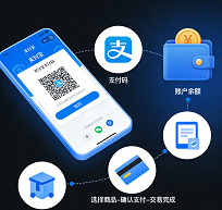 你的支付宝，正在成为数字化时代的个人财富枢纽